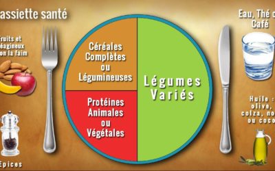 La paëlla : quand plat de fête rime avec équilibre alimentaire